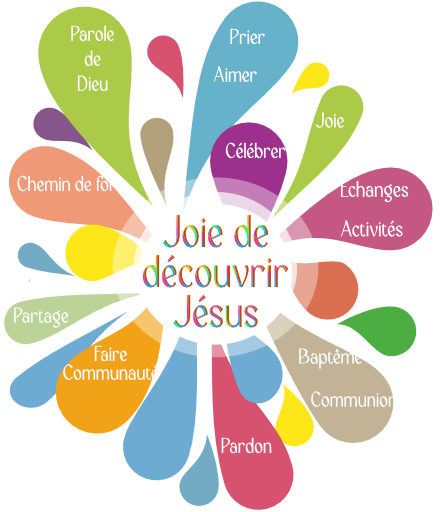 Inscriptions catéchèse 