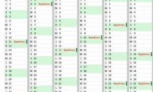 agenda des baptêmes